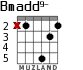 Bmadd9- para guitarra - versión 2