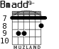 Bmadd9- para guitarra - versión 5