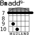 Bmadd9- para guitarra - versión 6