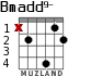 Bmadd9- para guitarra - versión 1