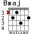 Bmaj para guitarra - versión 2
