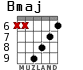 Bmaj para guitarra - versión 3