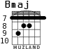 Bmaj para guitarra - versión 4