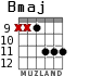Bmaj para guitarra - versión 5