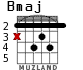 Bmaj para guitarra - versión 1