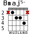Bmaj5- para guitarra - versión 3