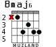Bmaj6 para guitarra
