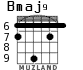 Bmaj9 para guitarra - versión 2