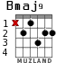 Bmaj9 para guitarra - versión 3