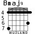 Bmaj9 para guitarra