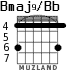 Bmaj9/Bb para guitarra - versión 2