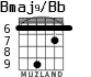 Bmaj9/Bb para guitarra - versión 5