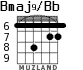 Bmaj9/Bb para guitarra - versión 6