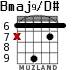 Bmaj9/D# para guitarra - versión 2