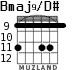 Bmaj9/D# para guitarra - versión 3