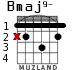 Bmaj9- para guitarra - versión 1