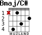 Bmaj/C# para guitarra - versión 3