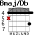 Bmaj/Db para guitarra - versión 1
