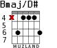 Bmaj/D# para guitarra - versión 3