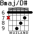 Bmaj/D# para guitarra - versión 5