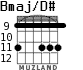 Bmaj/D# para guitarra - versión 6