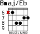 Bmaj/Eb para guitarra - versión 4