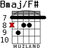 Bmaj/F# para guitarra - versión 3