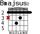 Bmajsus2 para guitarra - versión 1