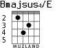 Bmajsus4/E para guitarra - versión 4
