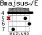 Bmajsus4/E para guitarra - versión 5