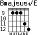 Bmajsus4/E para guitarra - versión 8