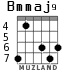 Bmmaj9 para guitarra - versión 2