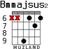 Bmmajsus2 para guitarra - versión 2