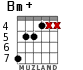 Bm+ para guitarra - versión 4