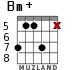 Bm+ para guitarra - versión 5