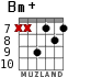 Bm+ para guitarra - versión 7