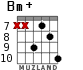 Bm+ para guitarra - versión 8