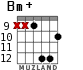 Bm+ para guitarra - versión 9