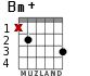 Bm+ para guitarra - versión 1