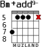 Bm+add9- para guitarra - versión 2