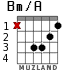 Bm/A para guitarra - versión 2