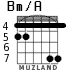 Bm/A para guitarra - versión 5