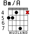 Bm/A para guitarra - versión 8