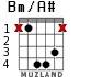 Bm/A# para guitarra - versión 2