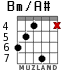 Bm/A# para guitarra - versión 3