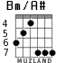 Bm/A# para guitarra - versión 4