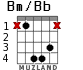 Bm/Bb para guitarra - versión 2