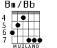 Bm/Bb para guitarra - versión 4
