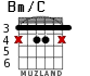 Bm/C para guitarra - versión 2
