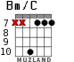 Bm/C para guitarra - versión 4
